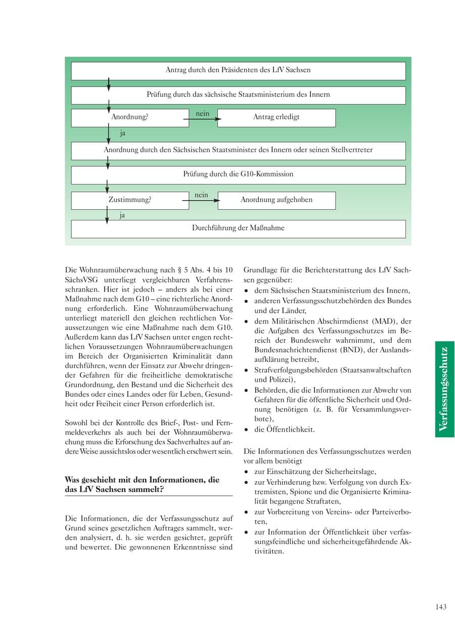 Seite 143 des Verfassungsschutzbericht 2003 Sachsen