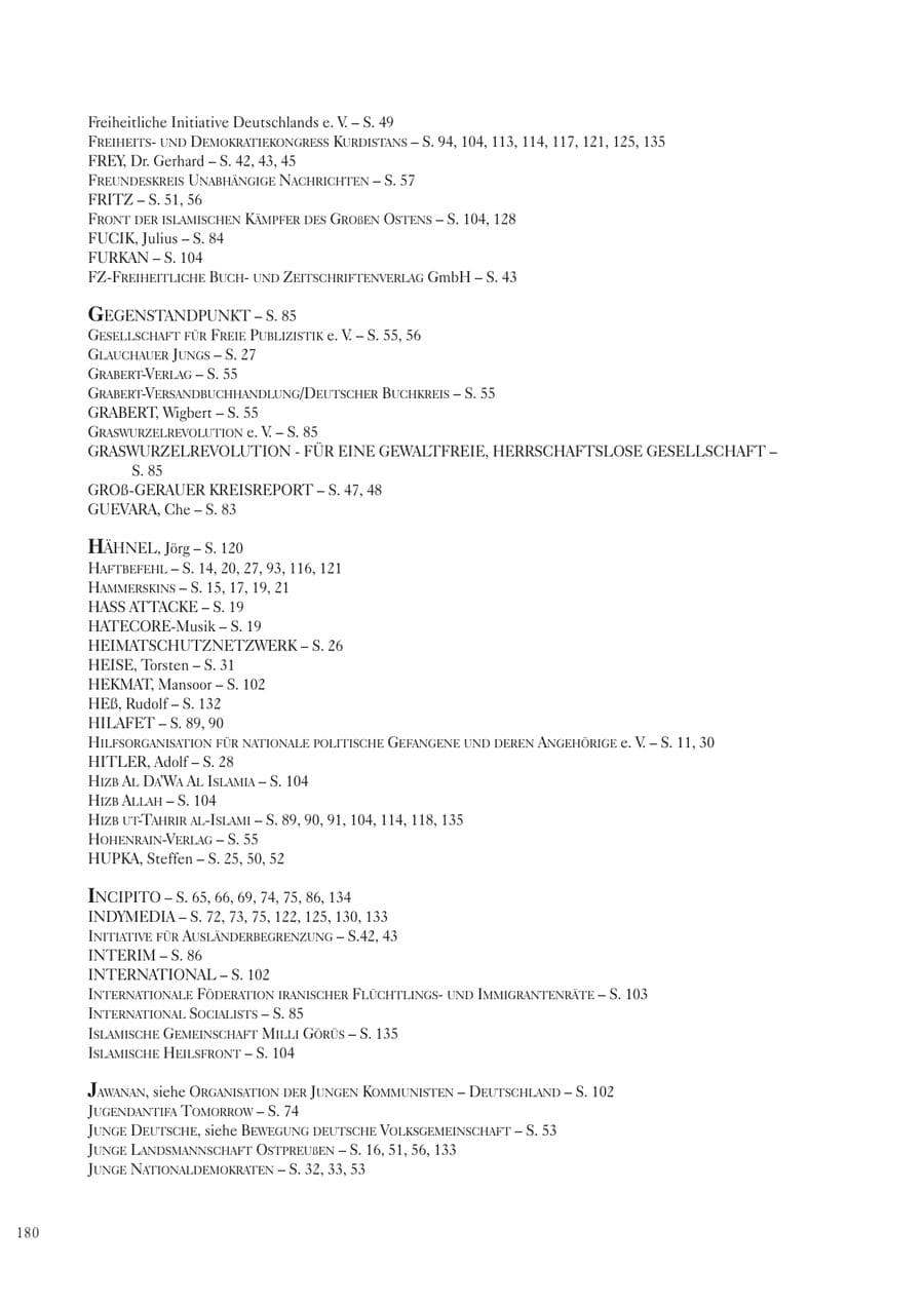Seite 180 des Verfassungsschutzbericht 2003 Sachsen