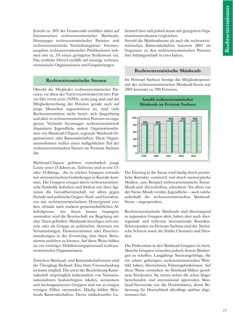 Seite 19 des Verfassungsschutzbericht 2003 Sachsen