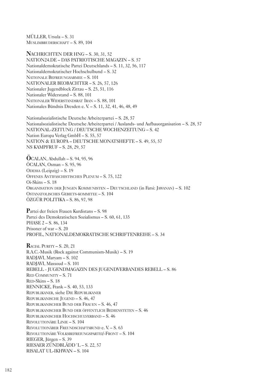 Seite 182 des Verfassungsschutzbericht 2003 Sachsen