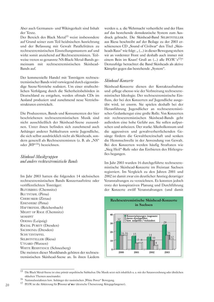 Seite 22 des Verfassungsschutzbericht 2003 Sachsen