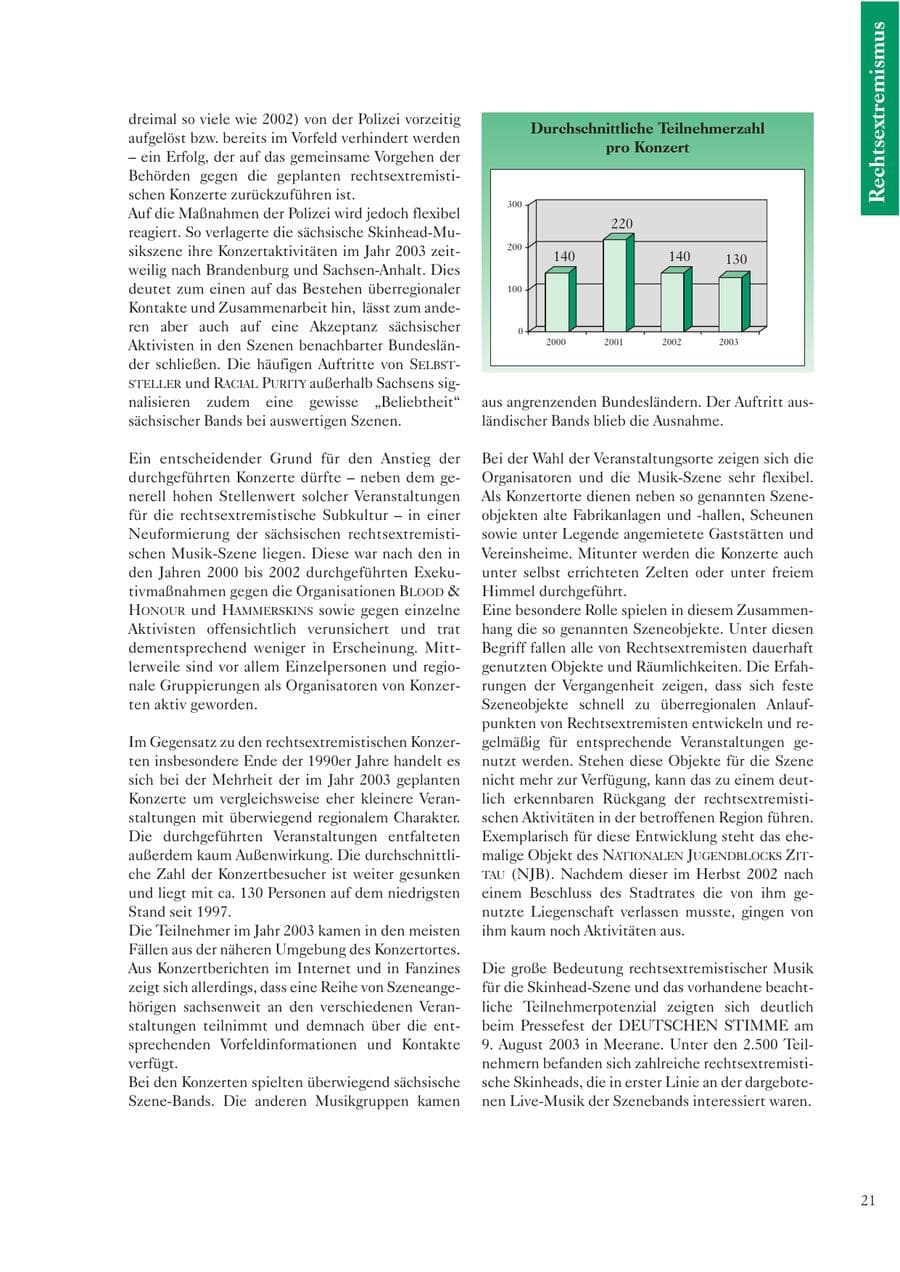Seite 23 des Verfassungsschutzbericht 2003 Sachsen