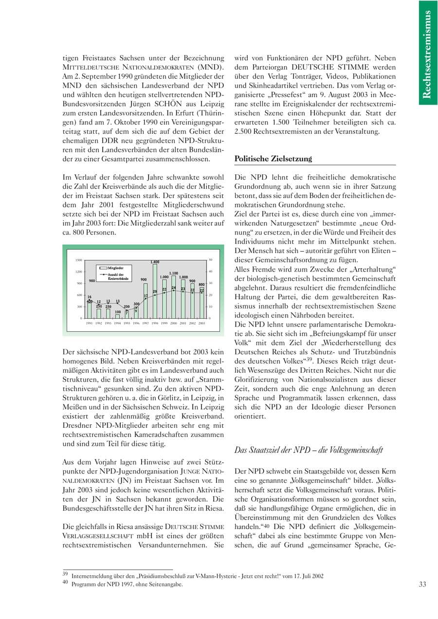 Seite 34 des Verfassungsschutzbericht 2003 Sachsen