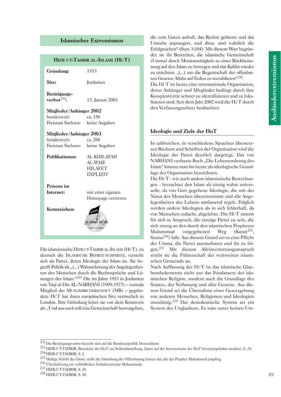 Seite 90 des Verfassungsschutzbericht 2003 Sachsen