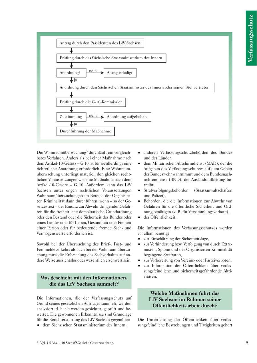 Seite 11 des Verfassungsschutzbericht 2004 Sachsen
