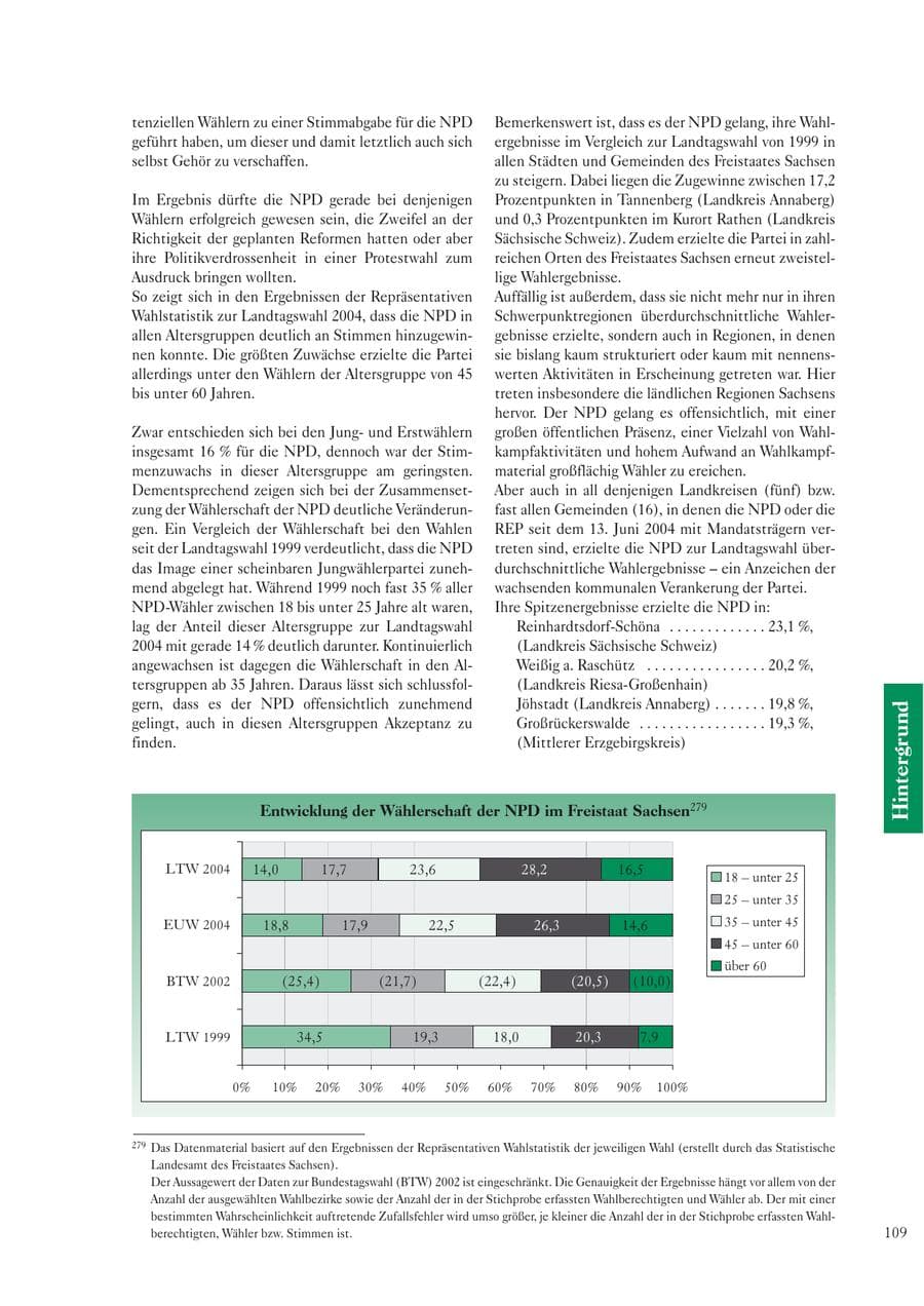 Seite 111 des Verfassungsschutzbericht 2004 Sachsen