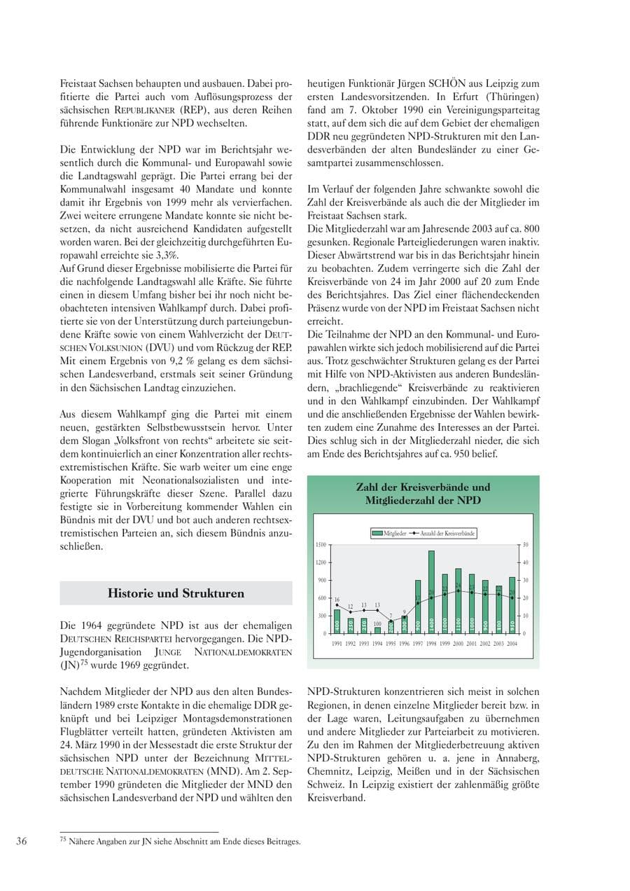 Seite 38 des Verfassungsschutzbericht 2004 Sachsen