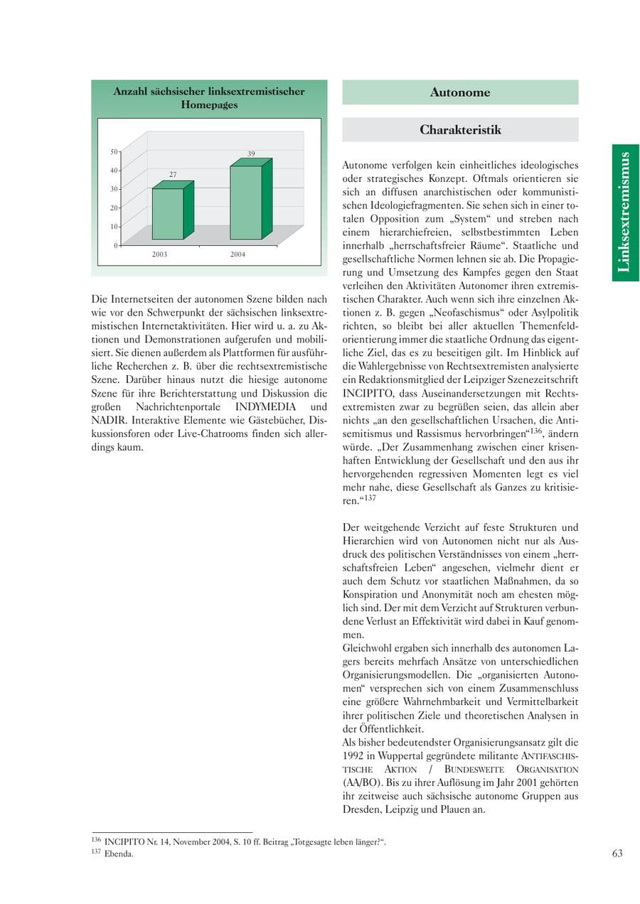 Seite 65 des Verfassungsschutzbericht 2004 Sachsen