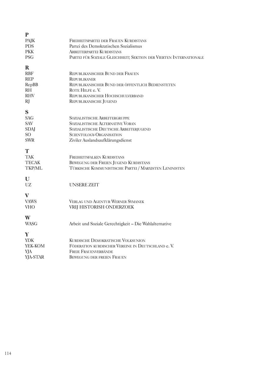 Seite 116 des Verfassungsschutzbericht 2005 Sachsen