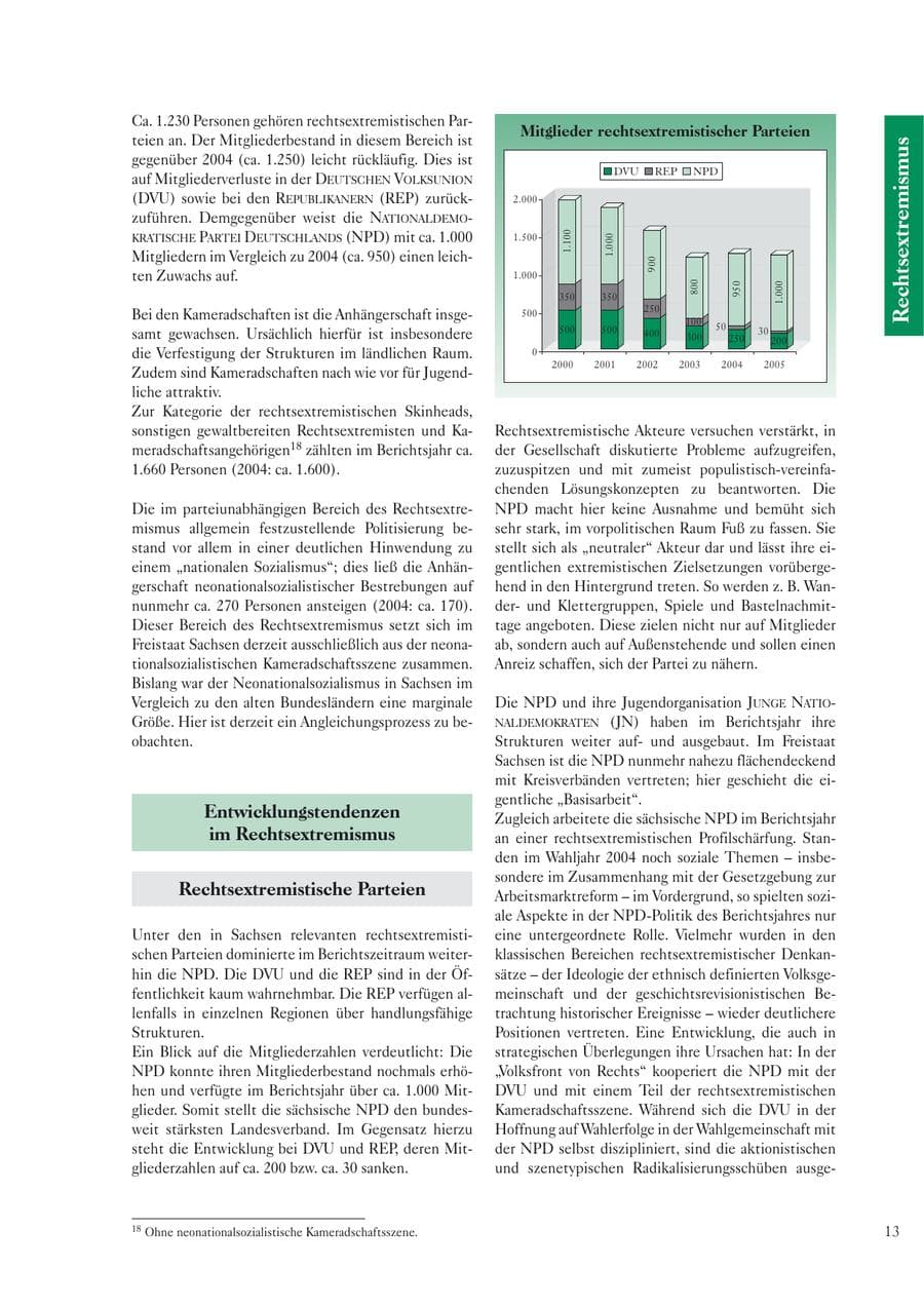 Seite 15 des Verfassungsschutzbericht 2005 Sachsen