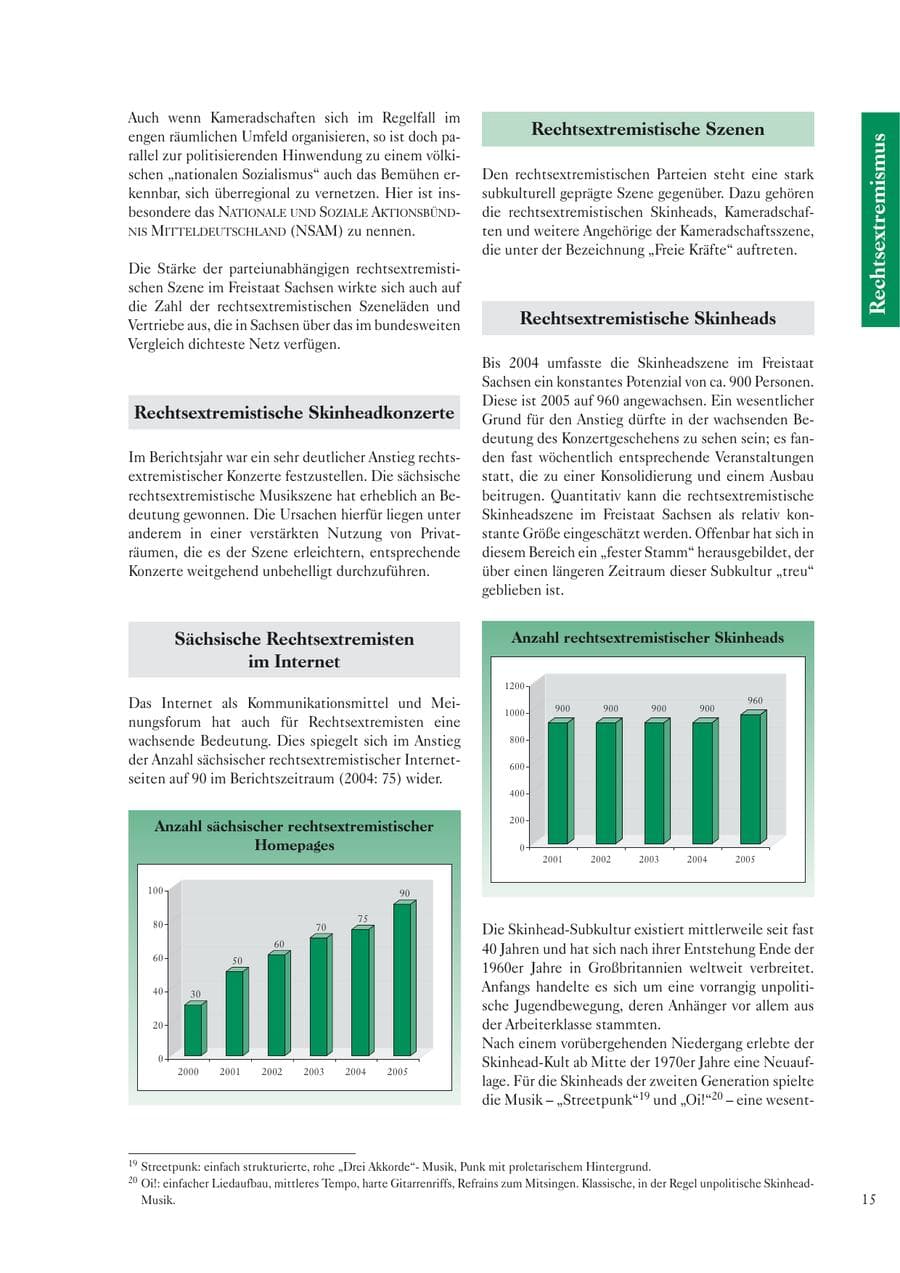 Seite 17 des Verfassungsschutzbericht 2005 Sachsen