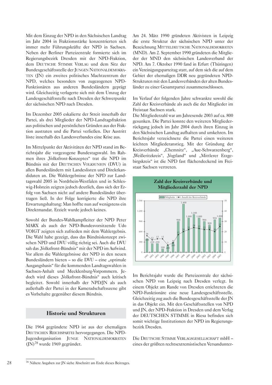 Seite 30 des Verfassungsschutzbericht 2005 Sachsen