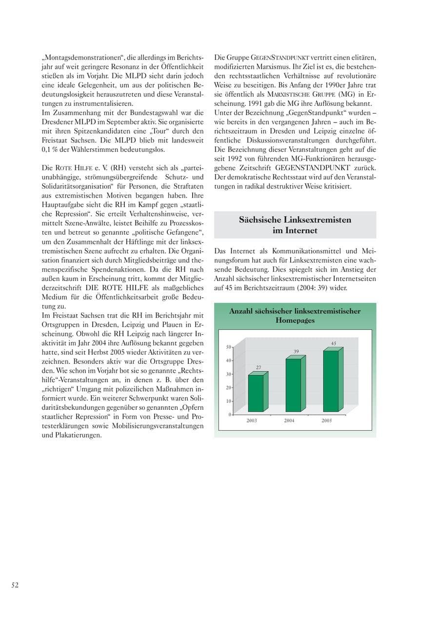 Seite 54 des Verfassungsschutzbericht 2005 Sachsen