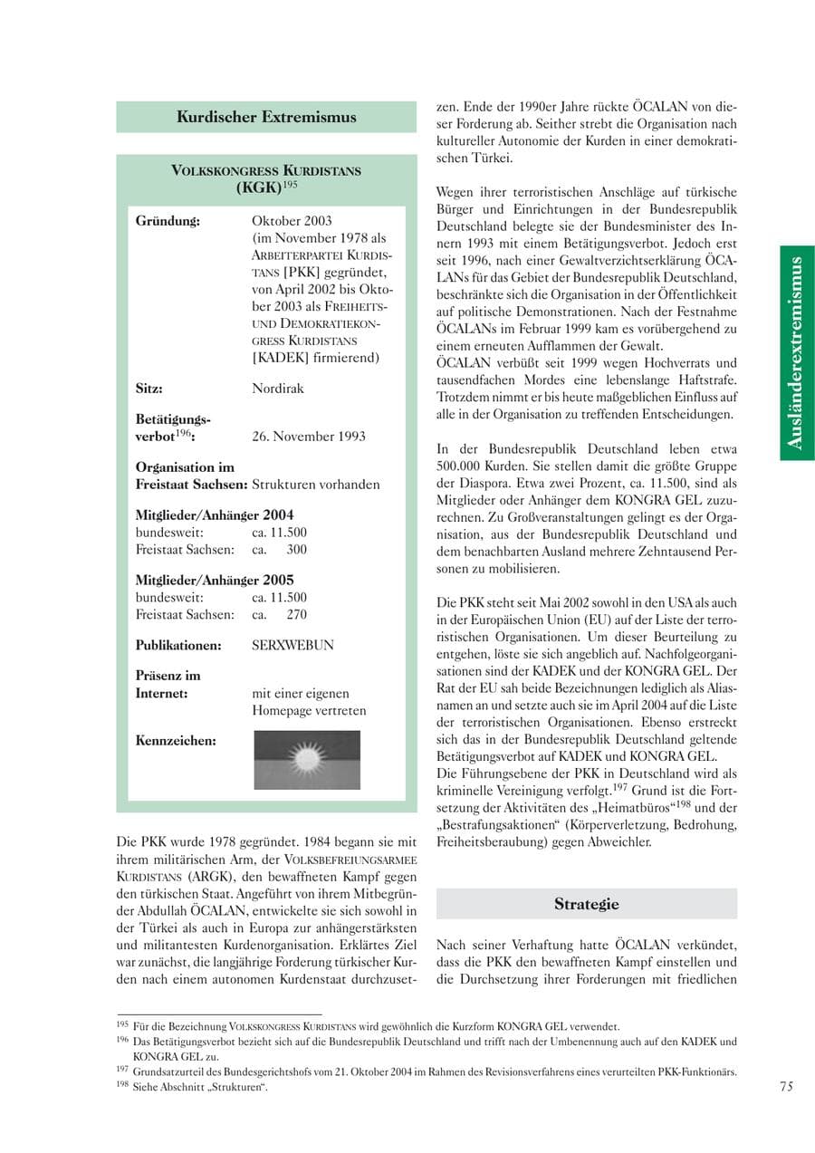 Seite 77 des Verfassungsschutzbericht 2005 Sachsen