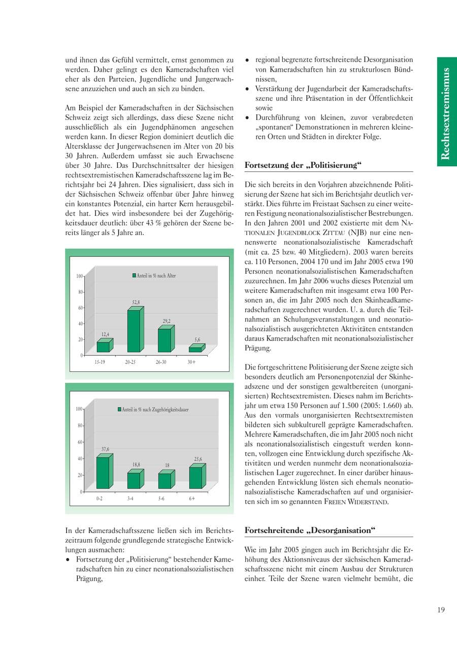 Seite 21 des Verfassungsschutzbericht 2006 Sachsen