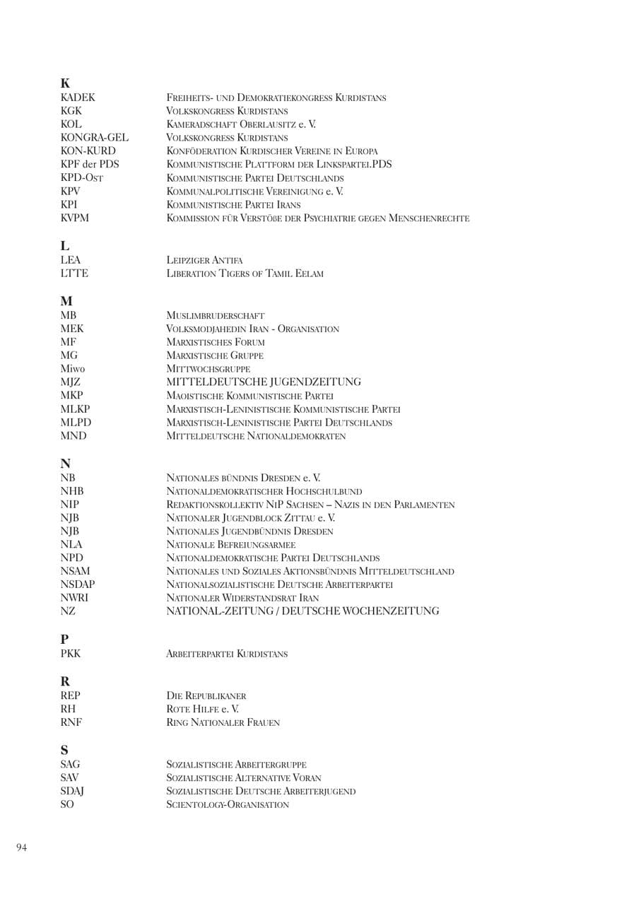 Seite 96 des Verfassungsschutzbericht 2006 Sachsen