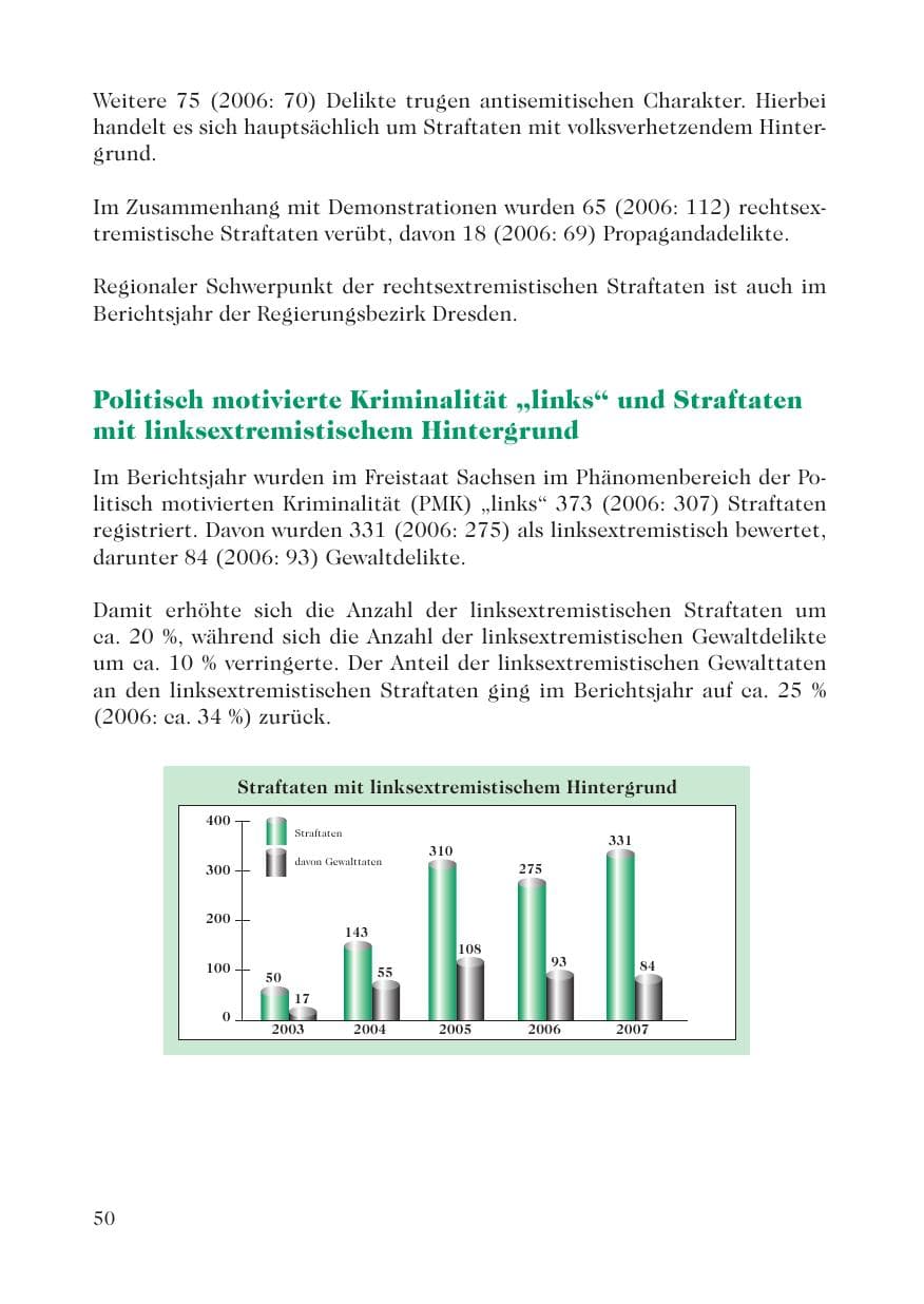 Seite 52 des Verfassungsschutzbericht 2007 Sachsen