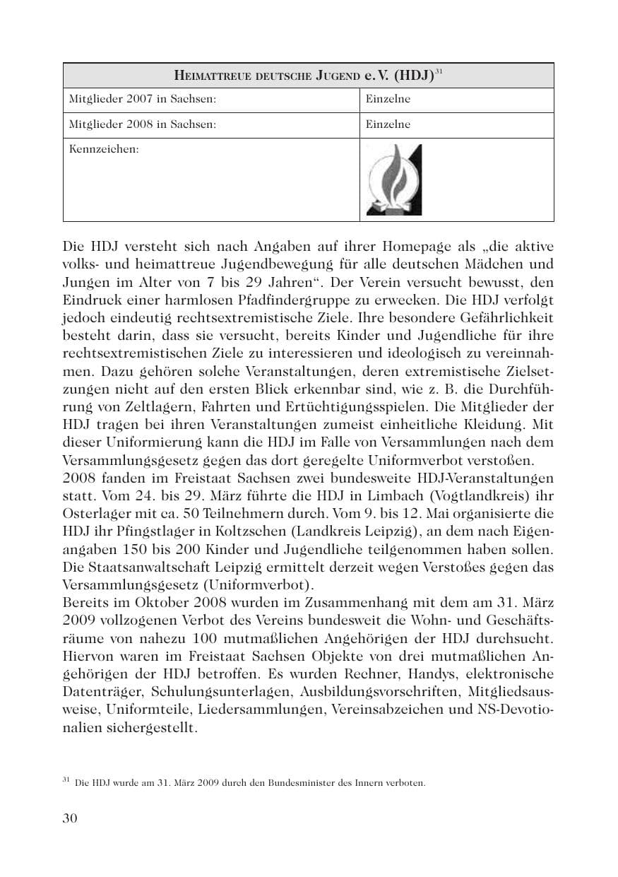 Seite 32 des Verfassungsschutzbericht 2008 Sachsen