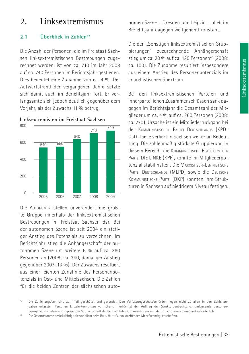 Seite 35 des Verfassungsschutzbericht 2009 Sachsen