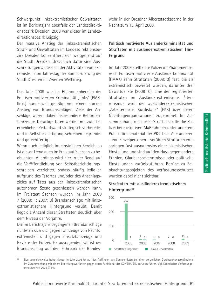 Seite 63 des Verfassungsschutzbericht 2009 Sachsen