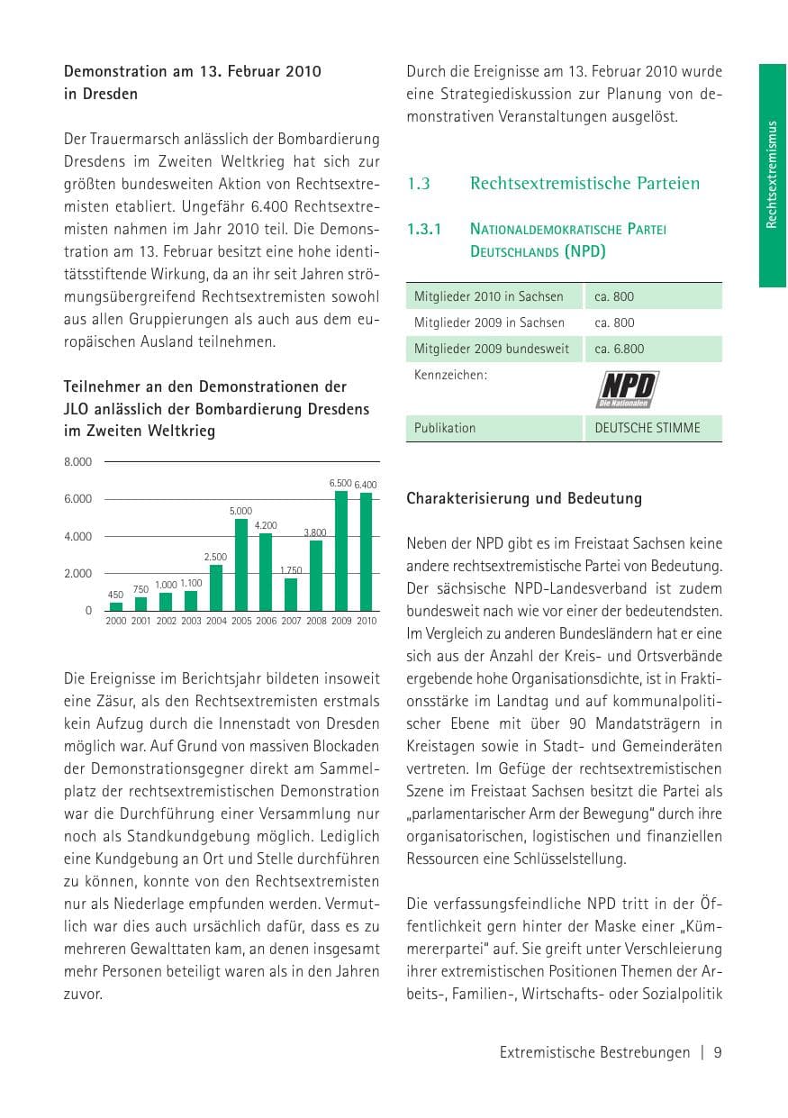 Seite 11 des Verfassungsschutzbericht 2010 Sachsen