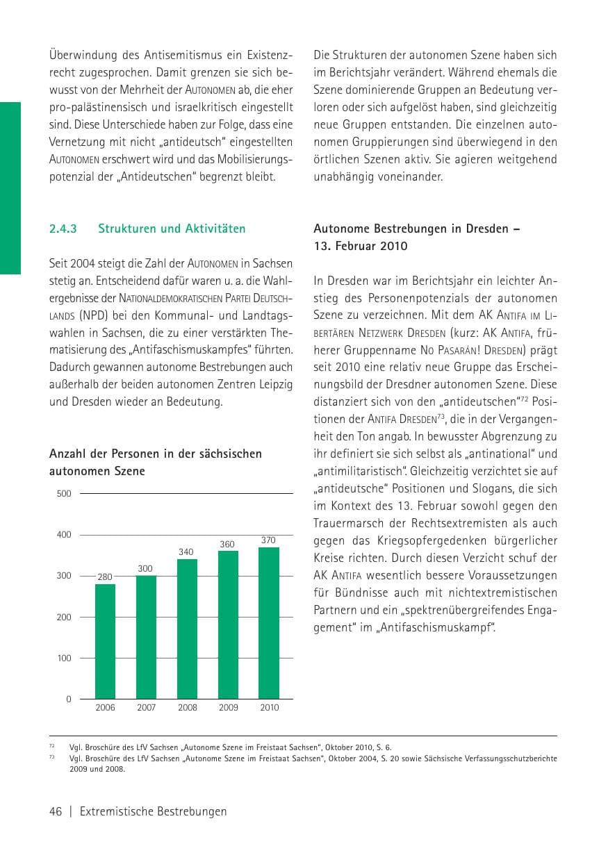 Seite 48 des Verfassungsschutzbericht 2010 Sachsen