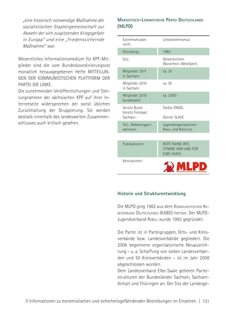 Seite 133 des Verfassungsschutzbericht 2011 Sachsen