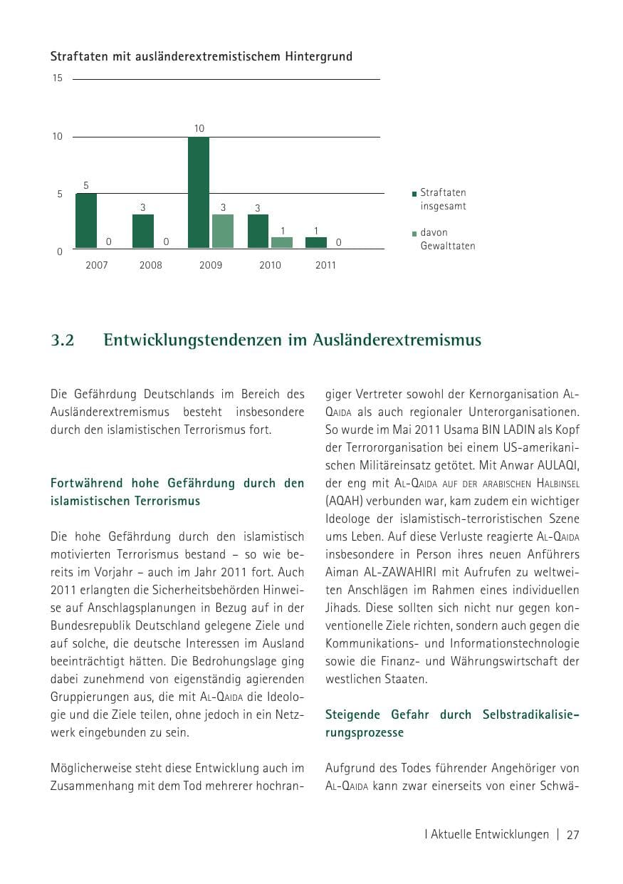 Seite 29 des Verfassungsschutzbericht 2011 Sachsen