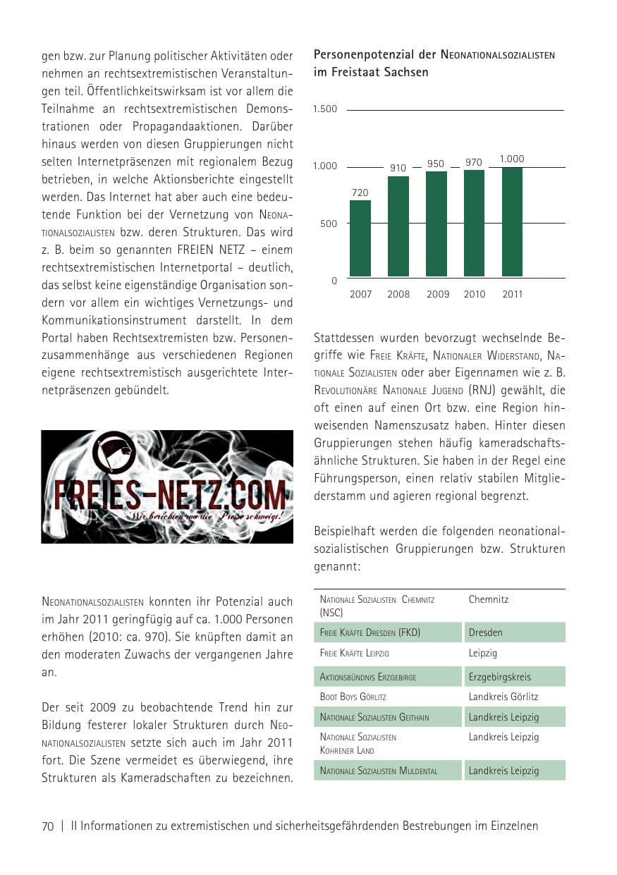 Seite 72 des Verfassungsschutzbericht 2011 Sachsen