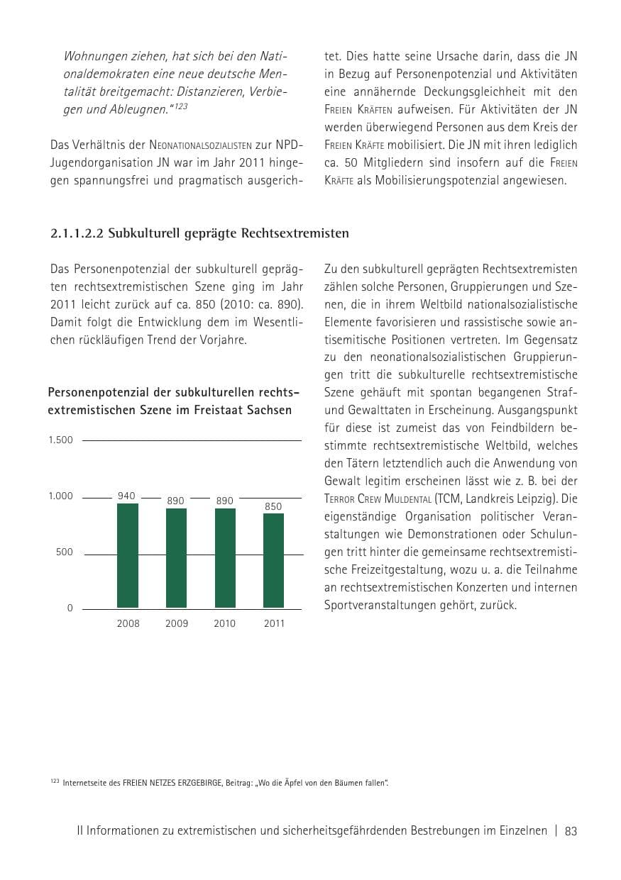 Seite 85 des Verfassungsschutzbericht 2011 Sachsen