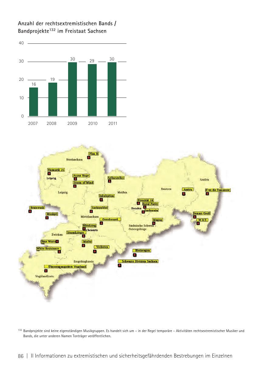Seite 88 des Verfassungsschutzbericht 2011 Sachsen