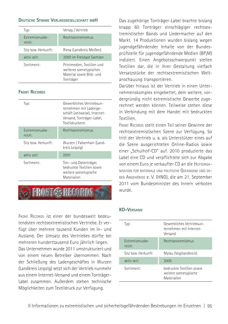 Seite 97 des Verfassungsschutzbericht 2011 Sachsen
