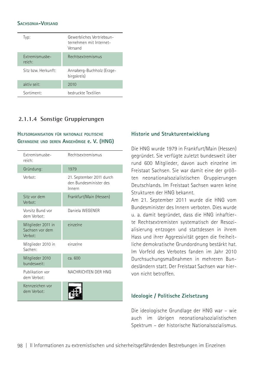 Seite 100 des Verfassungsschutzbericht 2011 Sachsen