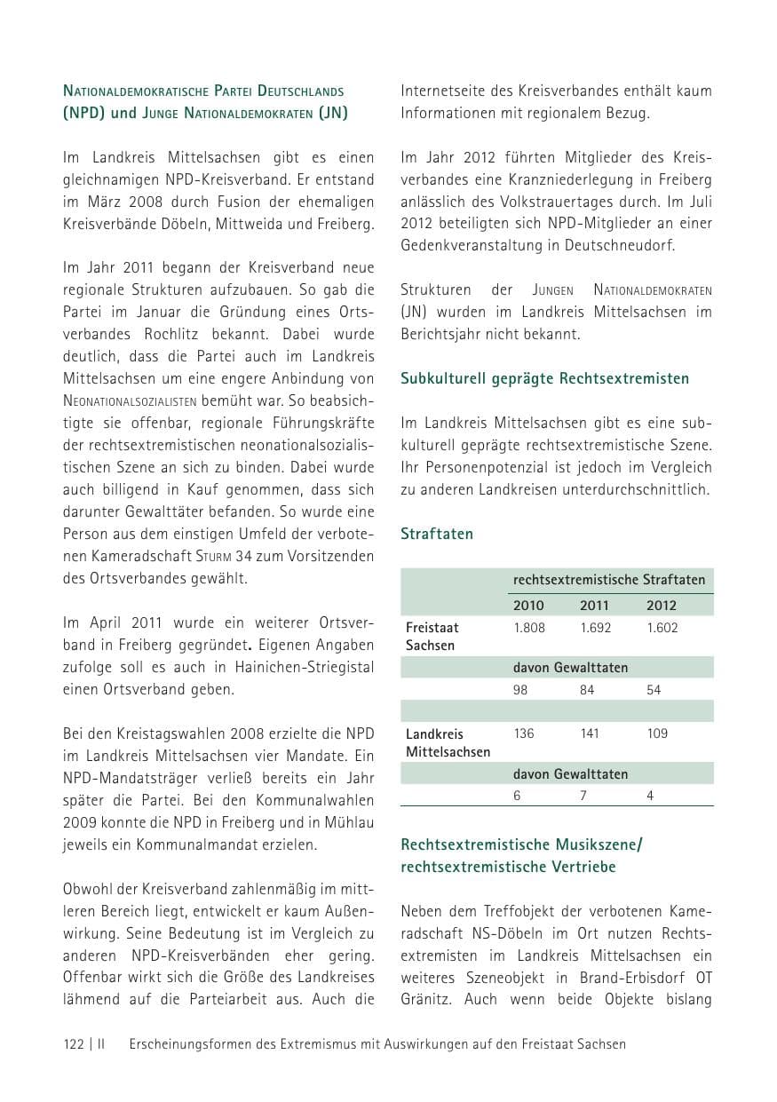 Seite 124 des Verfassungsschutzbericht 2012 Sachsen