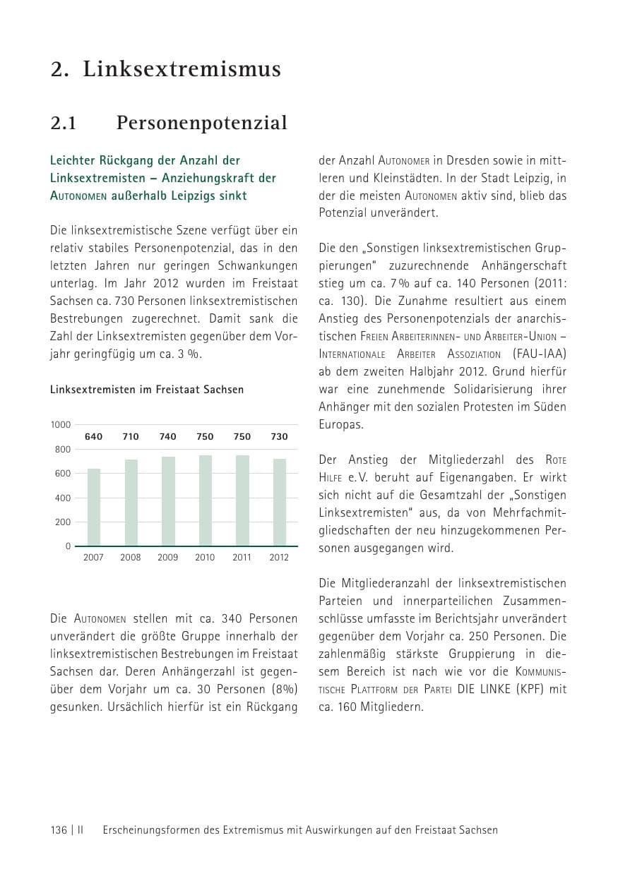 Seite 138 des Verfassungsschutzbericht 2012 Sachsen