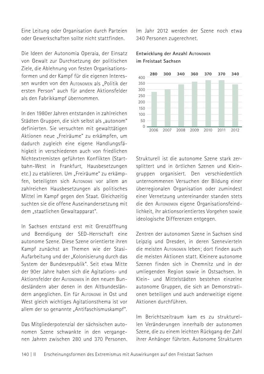 Seite 142 des Verfassungsschutzbericht 2012 Sachsen