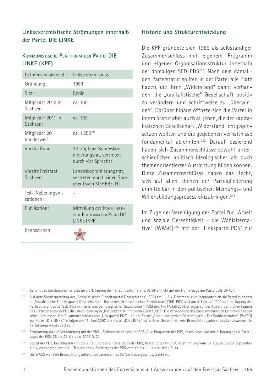 Seite 167 des Verfassungsschutzbericht 2012 Sachsen