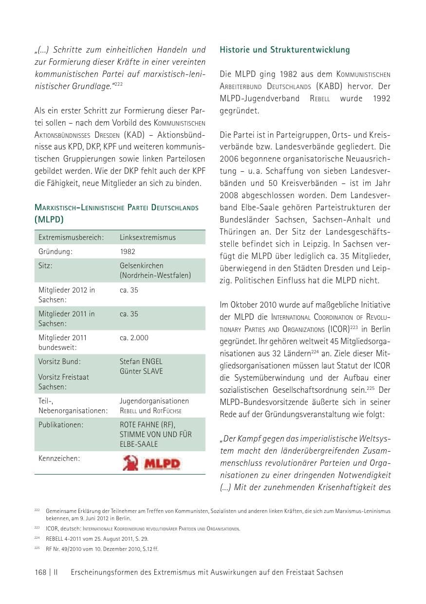 Seite 170 des Verfassungsschutzbericht 2012 Sachsen
