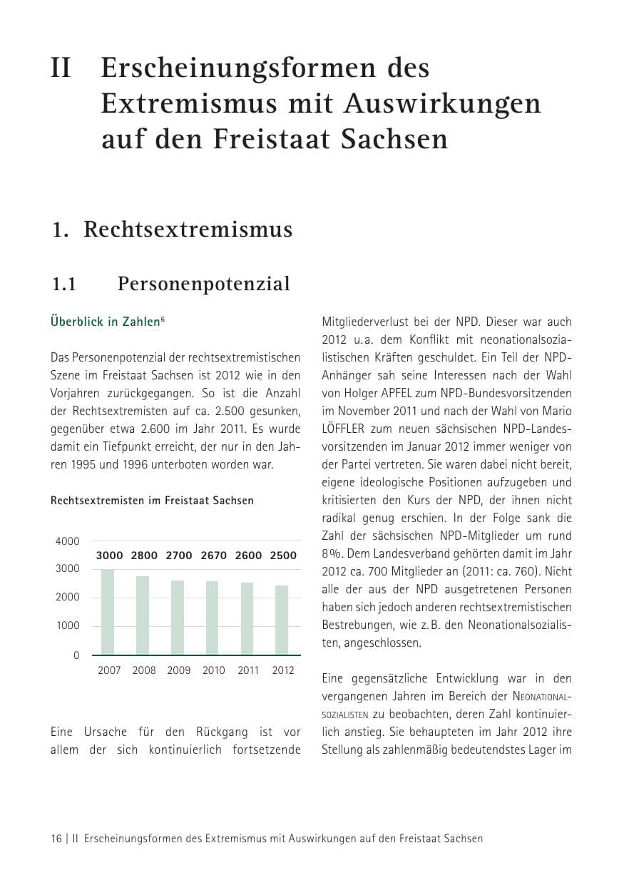 Seite 18 des Verfassungsschutzbericht 2012 Sachsen