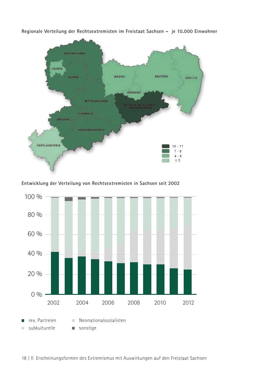 Seite 20 des Verfassungsschutzbericht 2012 Sachsen