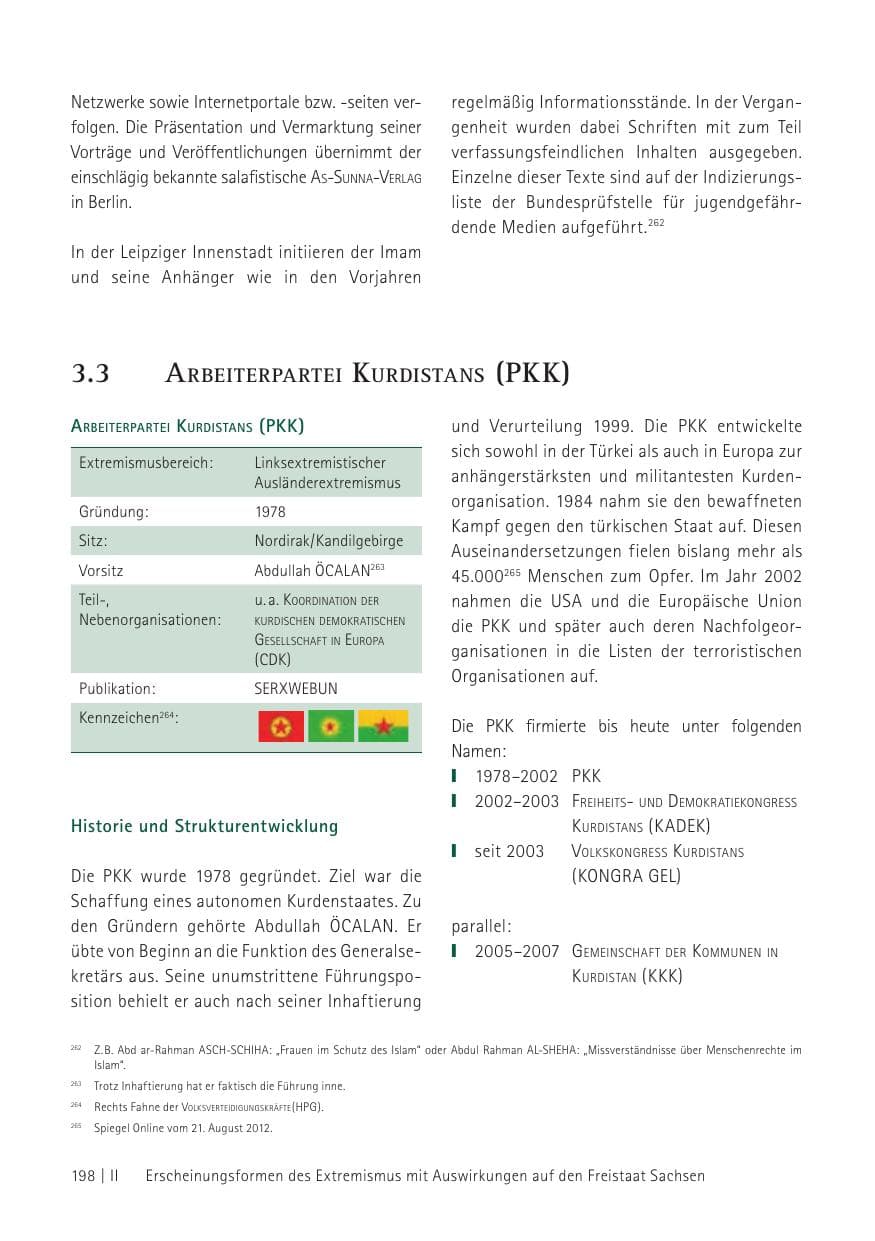 Seite 200 des Verfassungsschutzbericht 2012 Sachsen