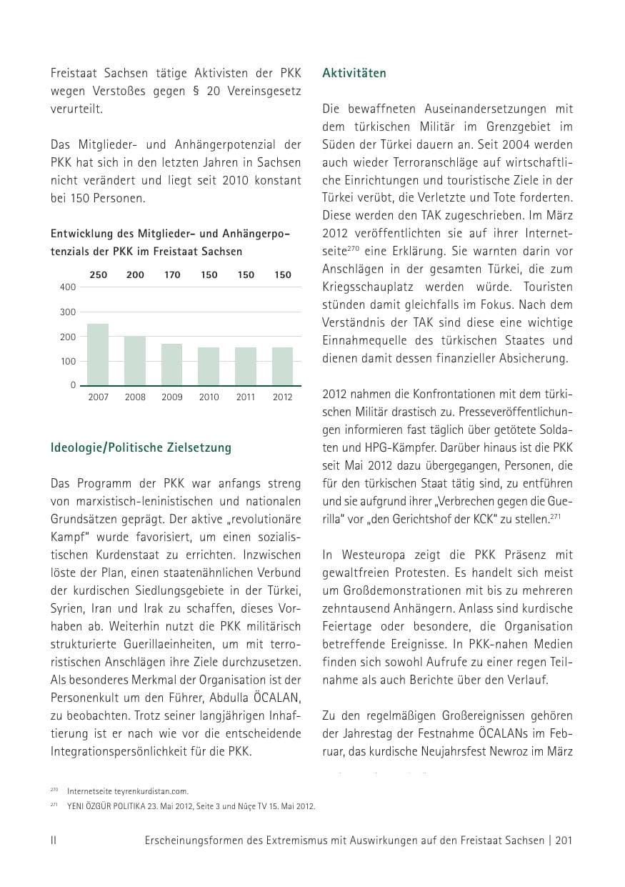 Seite 203 des Verfassungsschutzbericht 2012 Sachsen