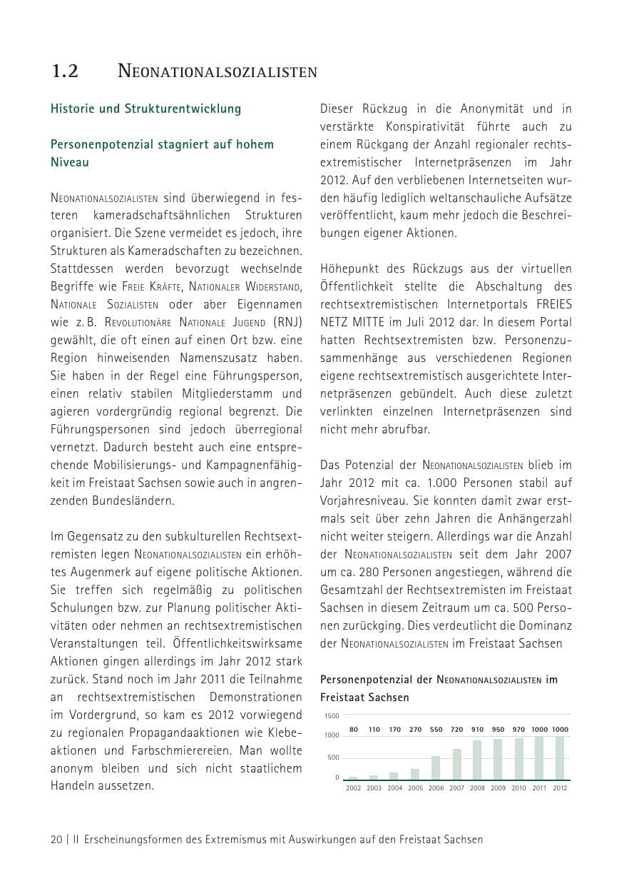 Seite 22 des Verfassungsschutzbericht 2012 Sachsen