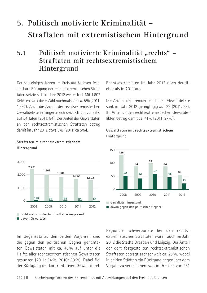 Seite 234 des Verfassungsschutzbericht 2012 Sachsen