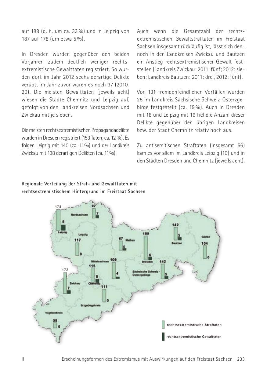 Seite 235 des Verfassungsschutzbericht 2012 Sachsen