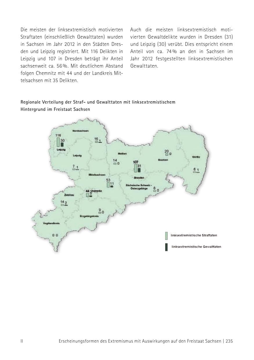 Seite 237 des Verfassungsschutzbericht 2012 Sachsen