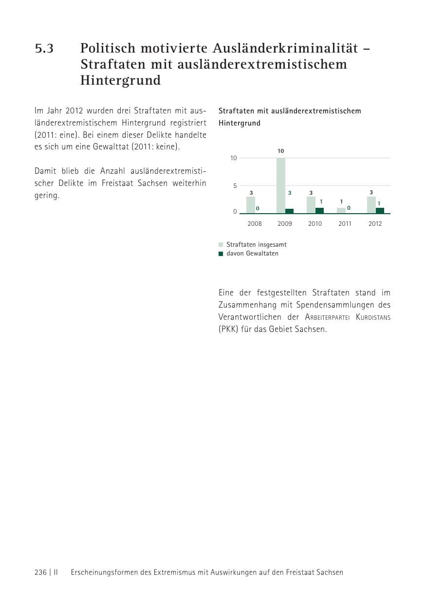 Seite 238 des Verfassungsschutzbericht 2012 Sachsen