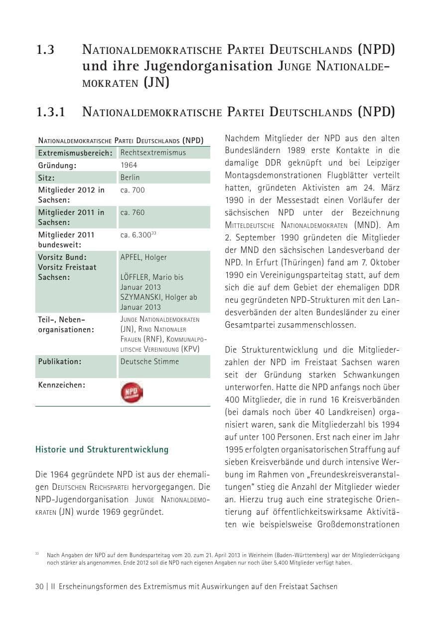Seite 32 des Verfassungsschutzbericht 2012 Sachsen