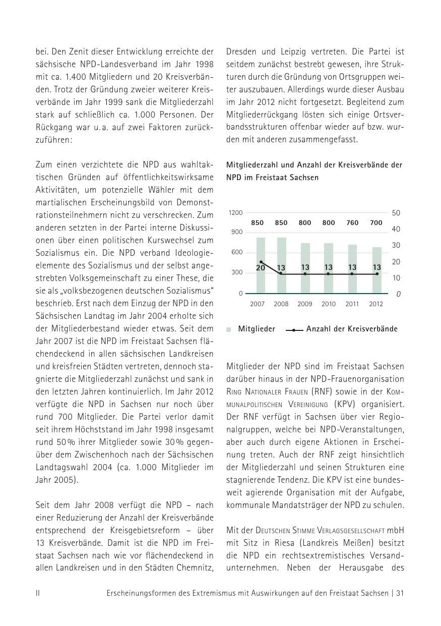 Seite 33 des Verfassungsschutzbericht 2012 Sachsen