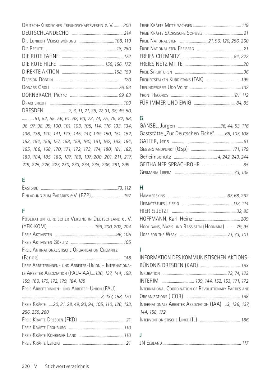 Seite 322 des Verfassungsschutzbericht 2012 Sachsen